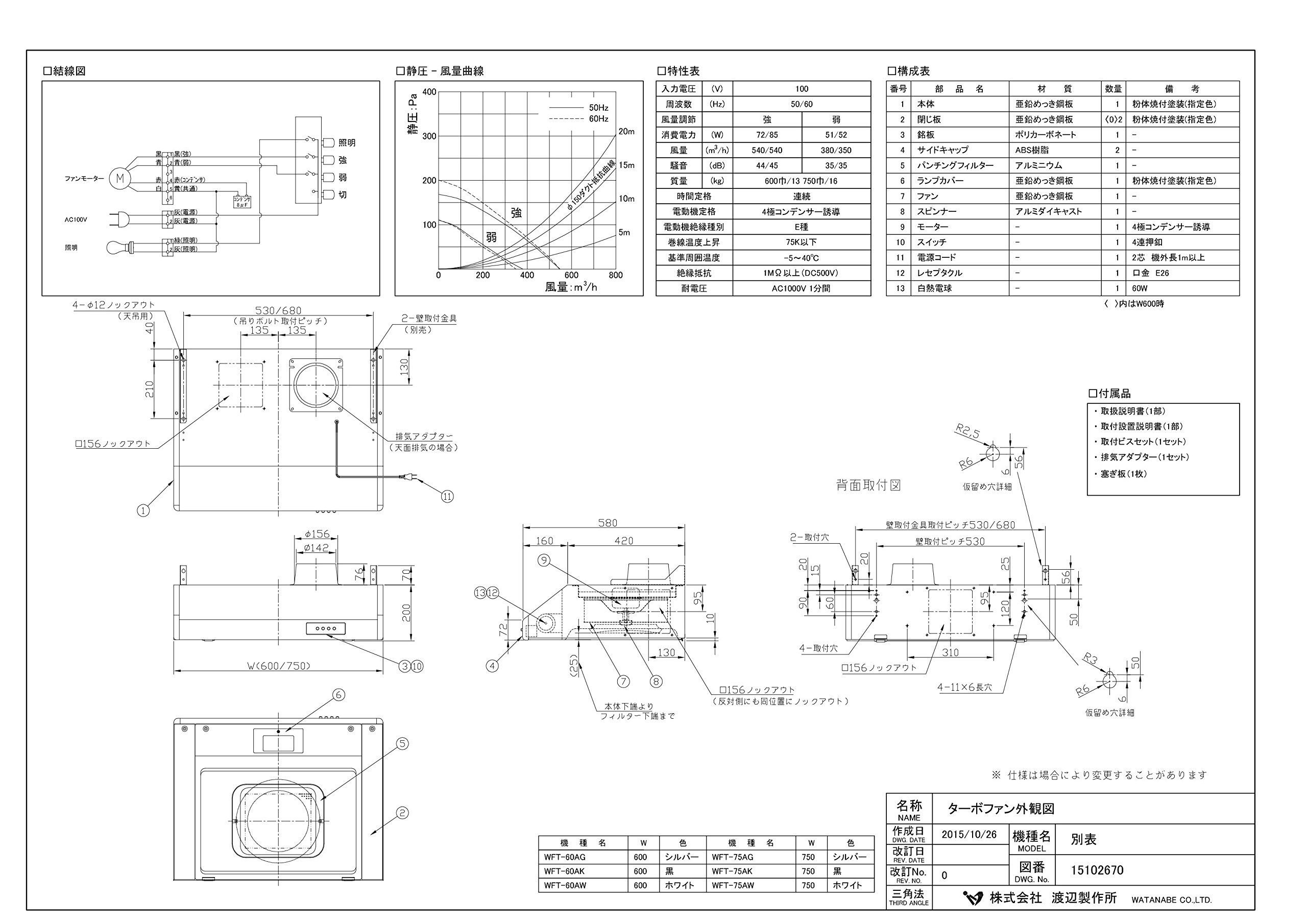 Amazon.co.jp: 渡辺製作所 浅型レンジフード(ターボ) [WFT-75AK]: 産業